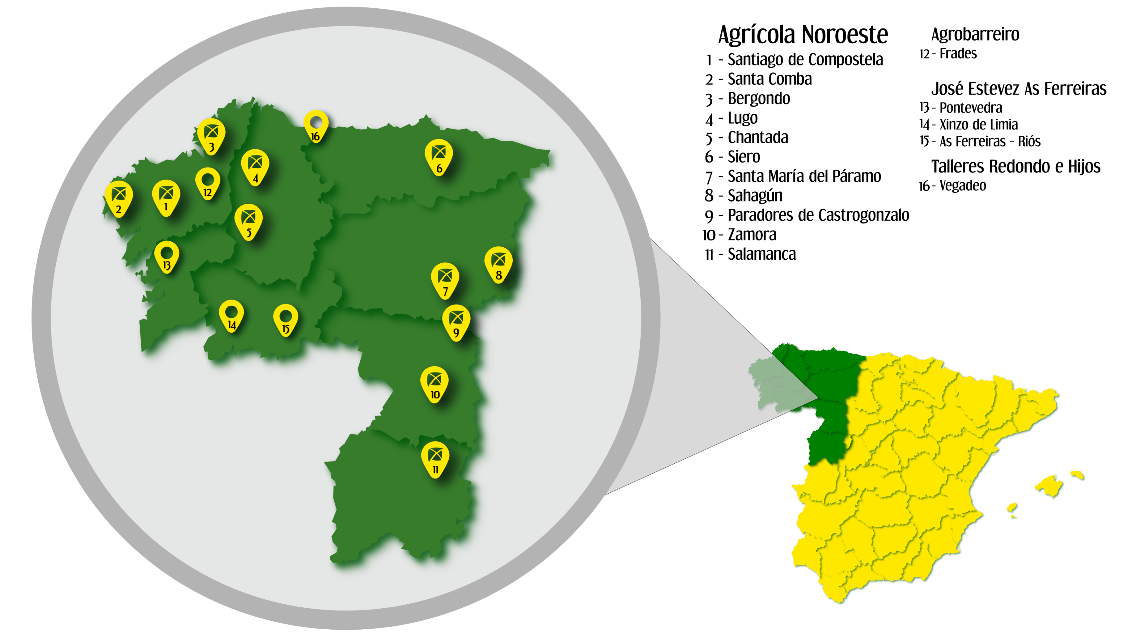 Área de influencia